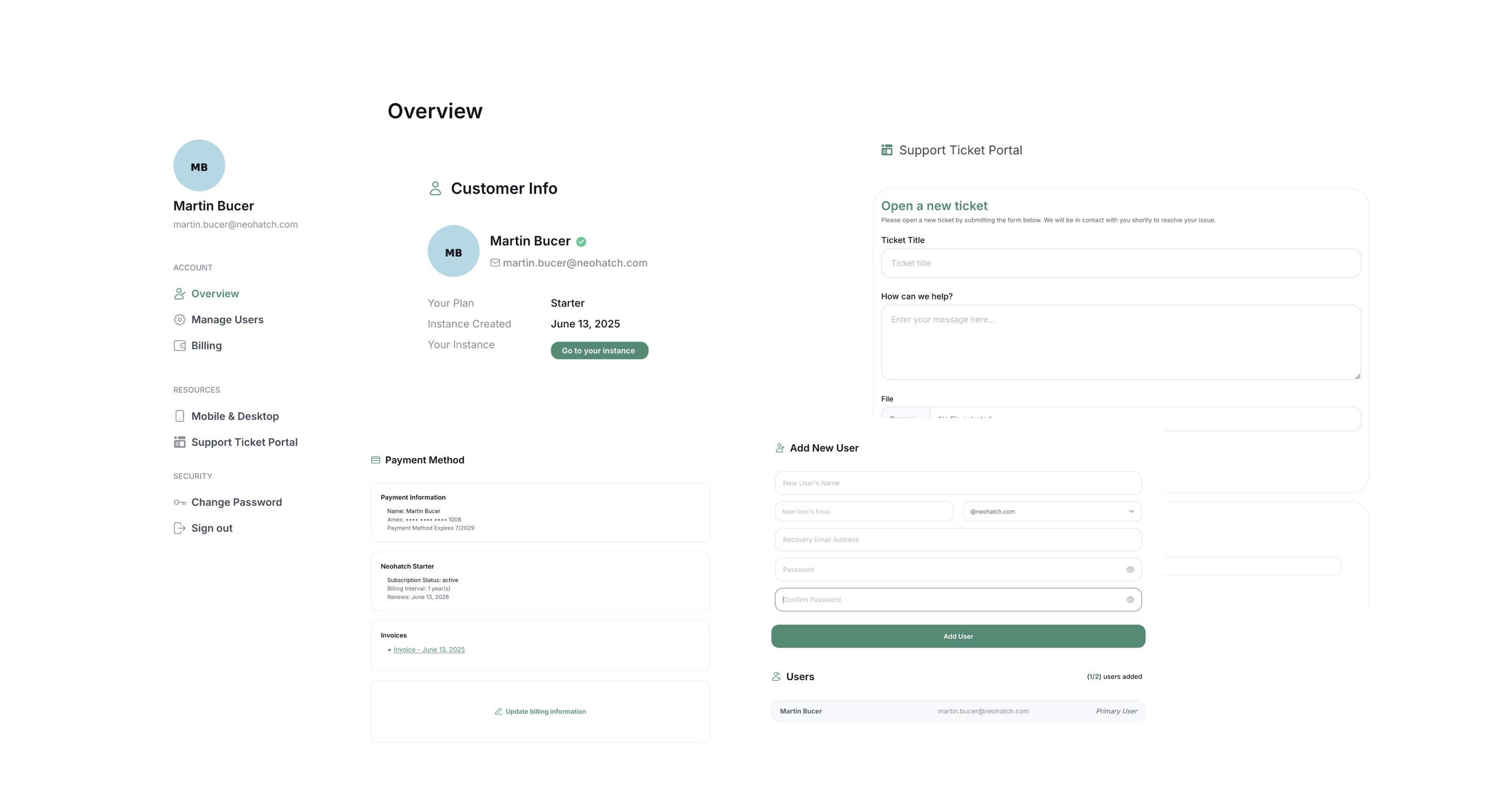Example of a professional and modular dashboard created by NeoHatch